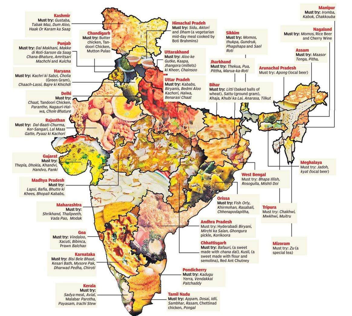 15 Interesting Facts Related To Indian Food You Should Know India Cuisine Map