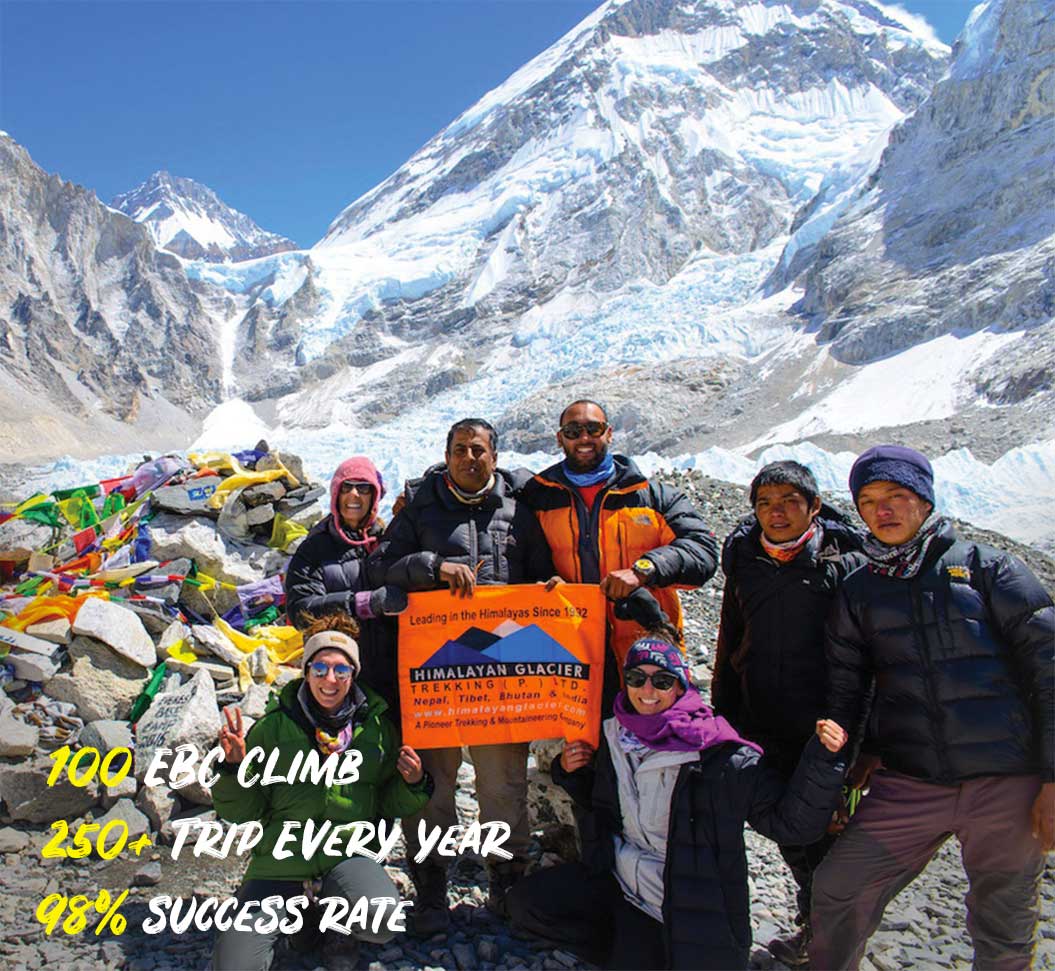 Everest Base Camp Success Rate